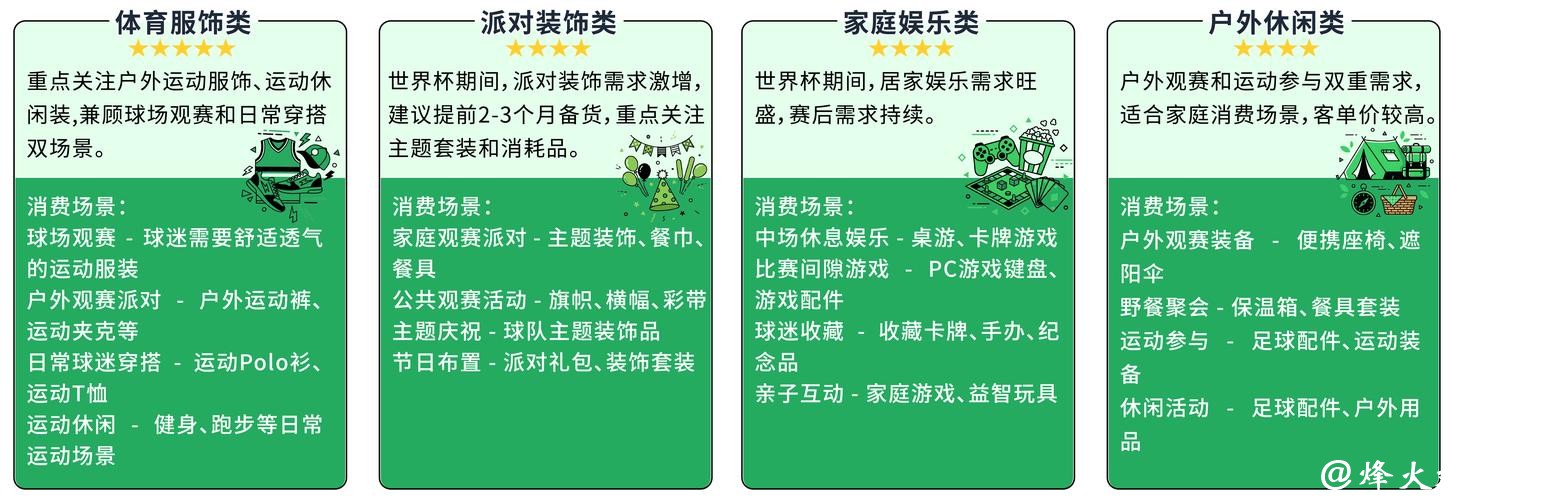 世界杯外围平台最新优惠活动与福利