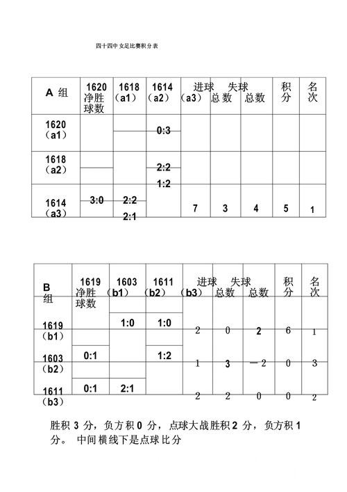 2026世界杯比分直播常见问题整理,比分更新和比分推送说明 2026世界杯比分直播常见问题整理,比分更新和比分推送说明